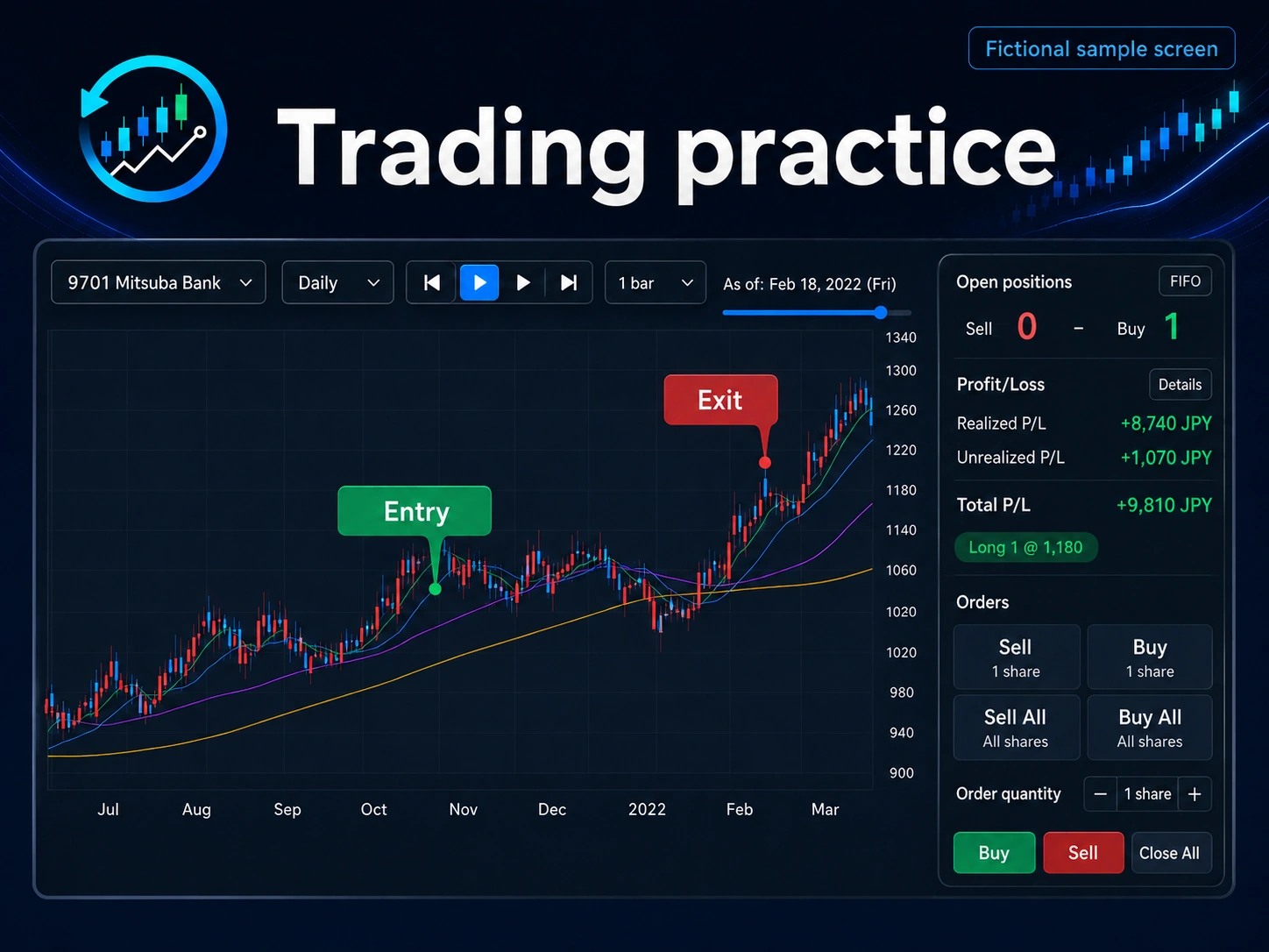 The screen for practice orders and position management